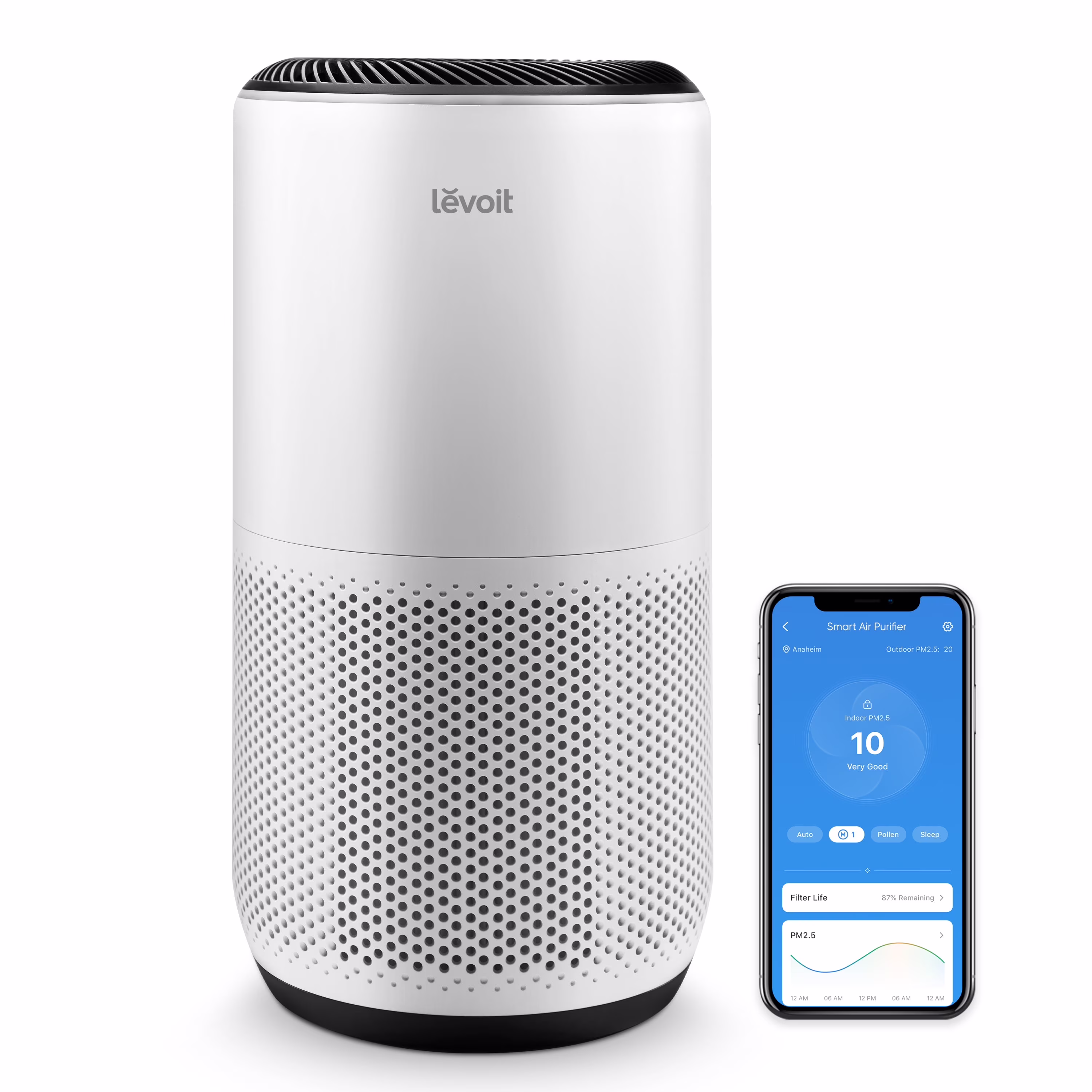 Levoit Air Purifier PlasmaPro? 400S-P, Air Cleaner for Extra-Large Room, Smart Control
