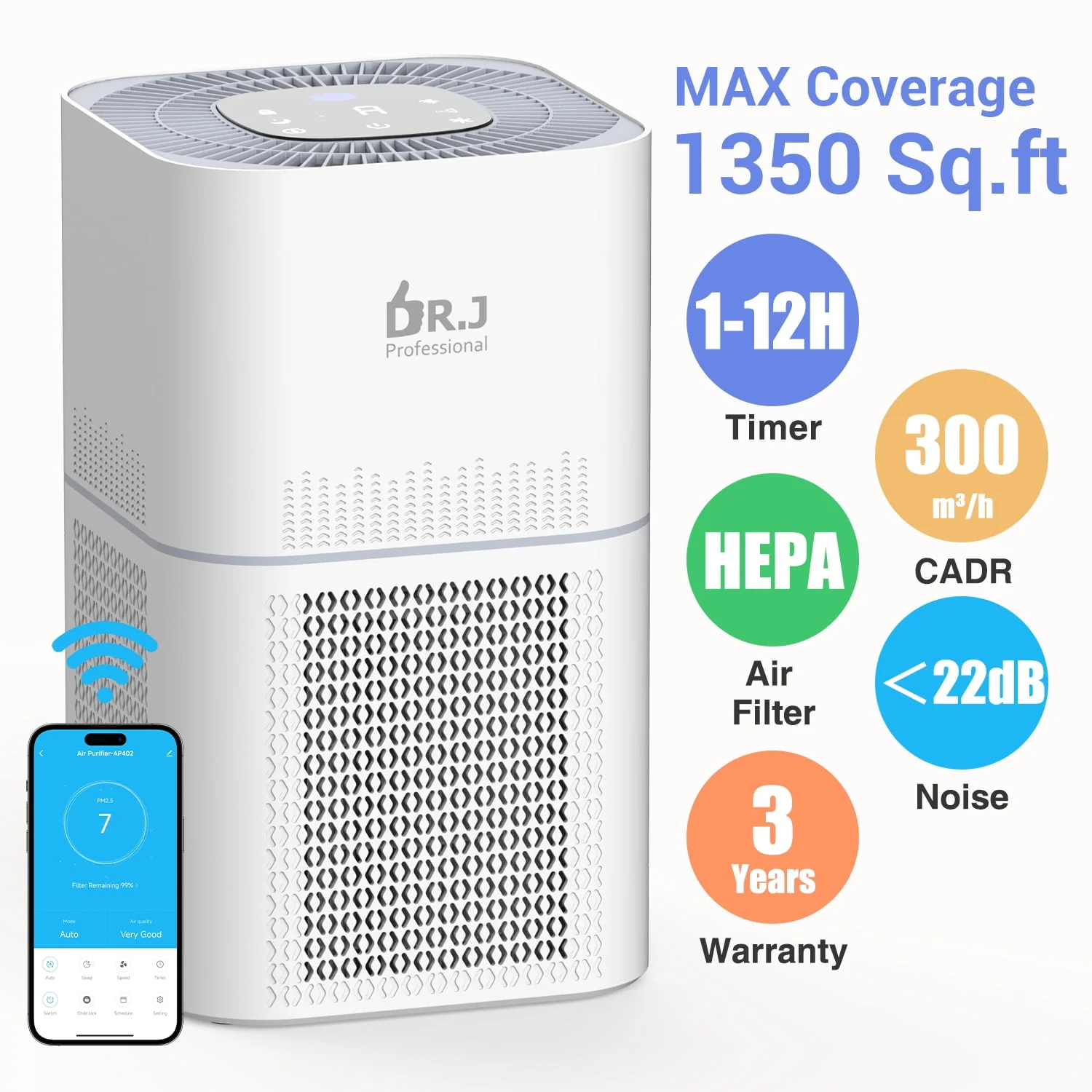 DR.J Professional WiFi Air Purifier with True HEPA Filter, 1350 sq. ft 4-Stage Auto Mode Air Cleaner for Bedroom Living Room Allergies Pets Smoke Dust Mold